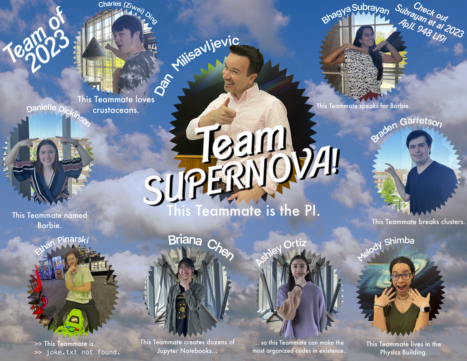 Team SN